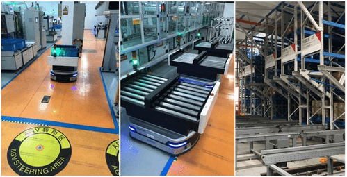 國家發改委發布物流業制造業深度融合創新發展案例，曠視倉儲擔保方案入選